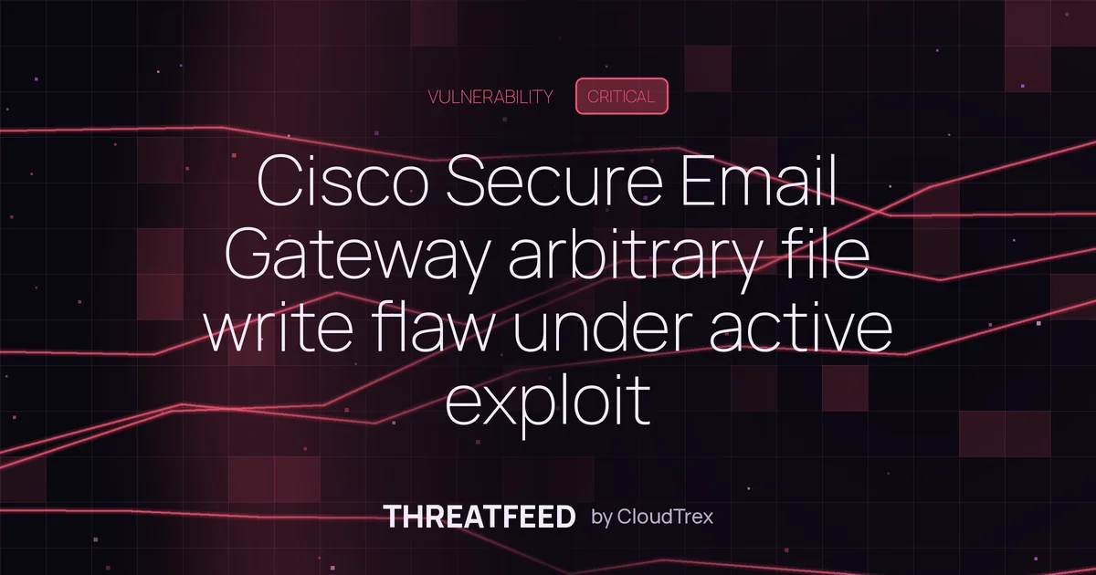 Cisco Secure Email Gateway under active exploit for file write/RCE