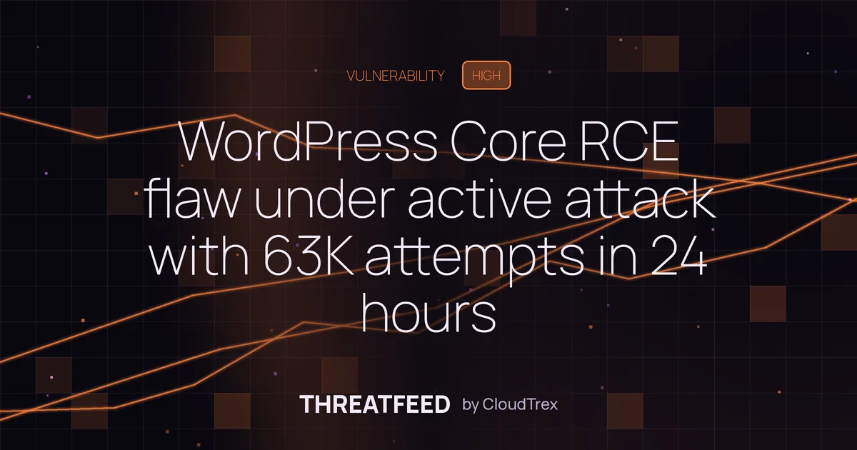 WordPress Core RCE flaw under active attack with 63K attempts in 24 hours